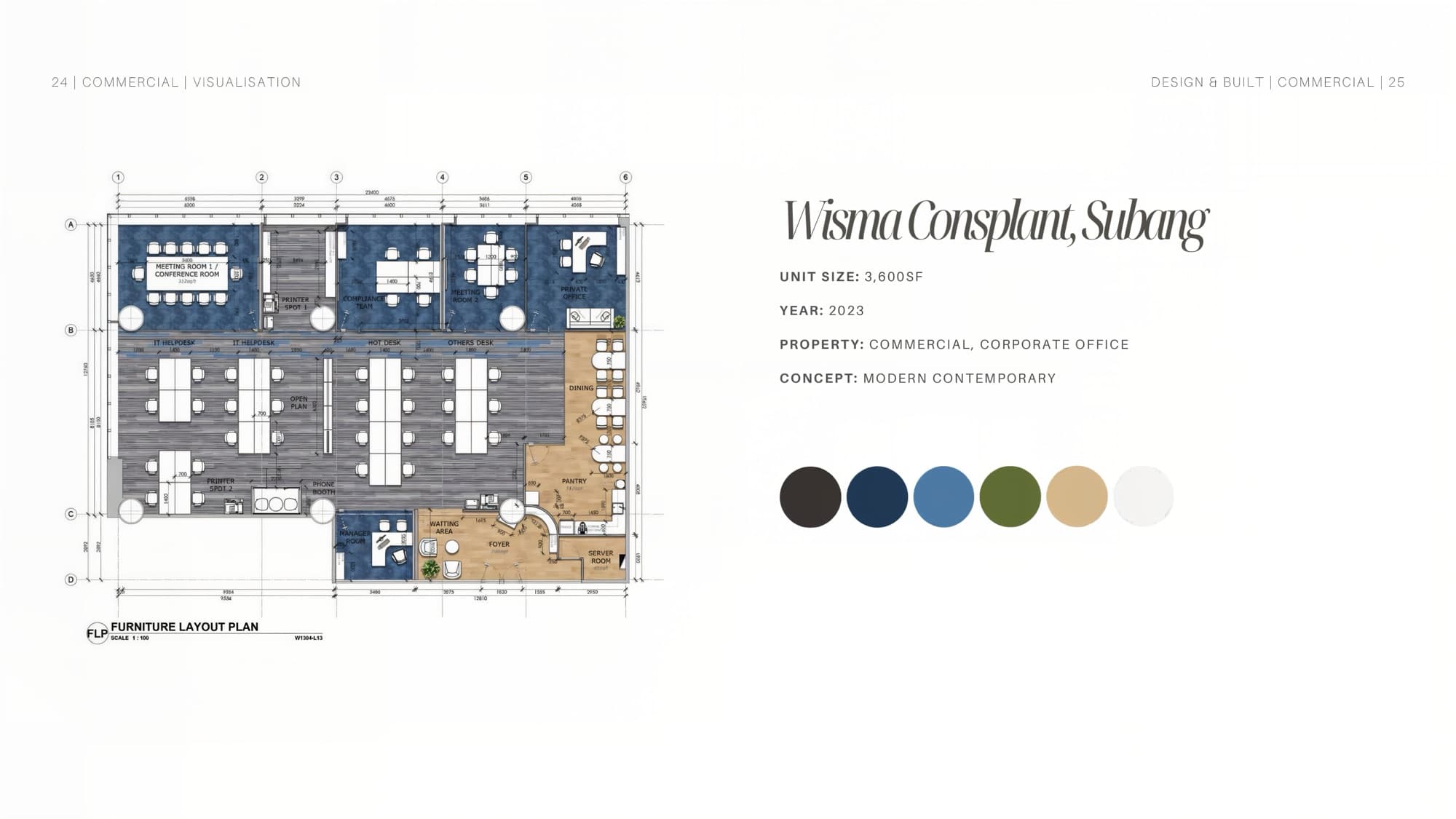 Completed office reception